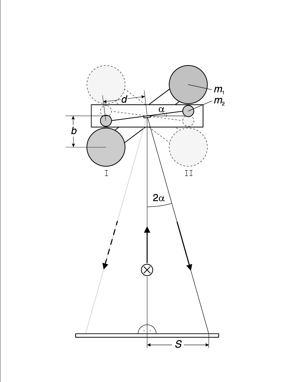 Beschreibung für Bild 1