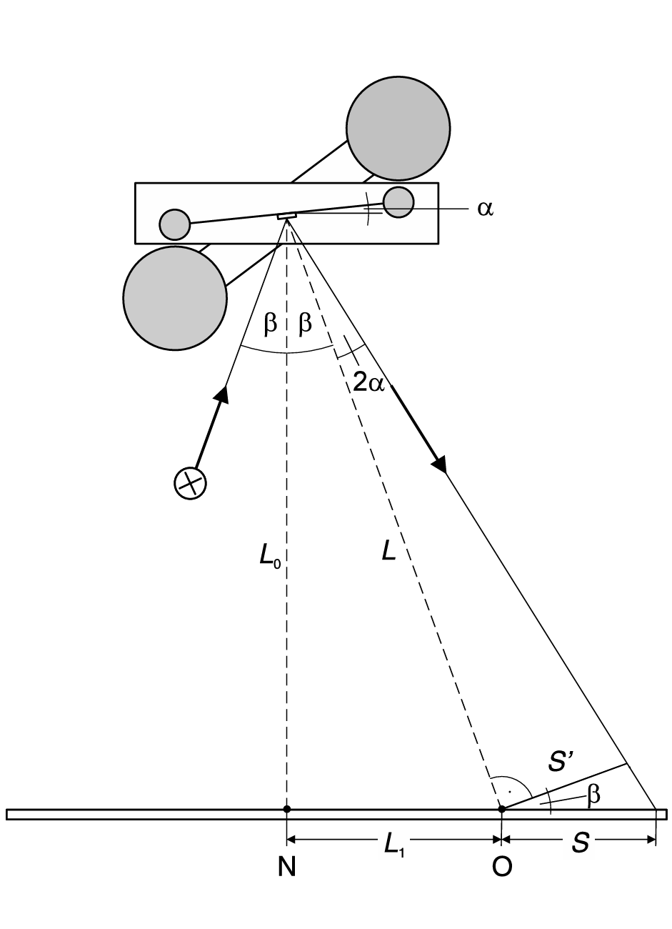 Beschreibung für Bild 2