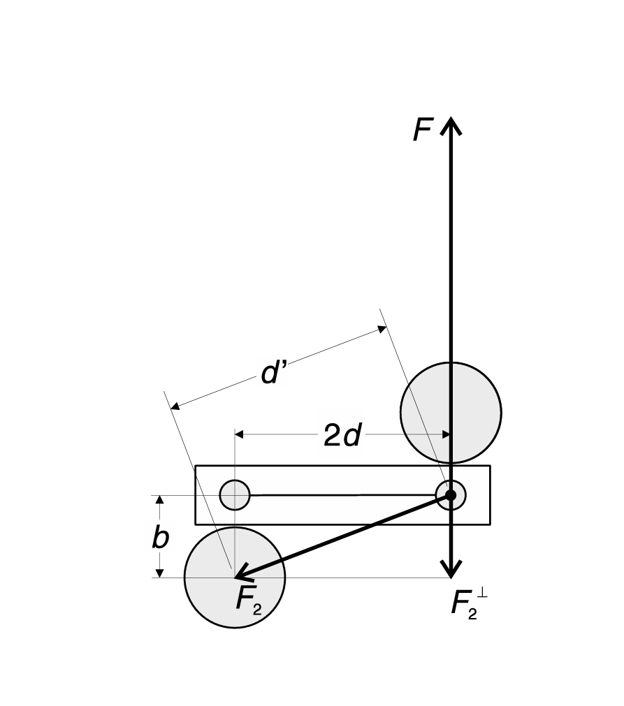 Beschreibung für Bild 3