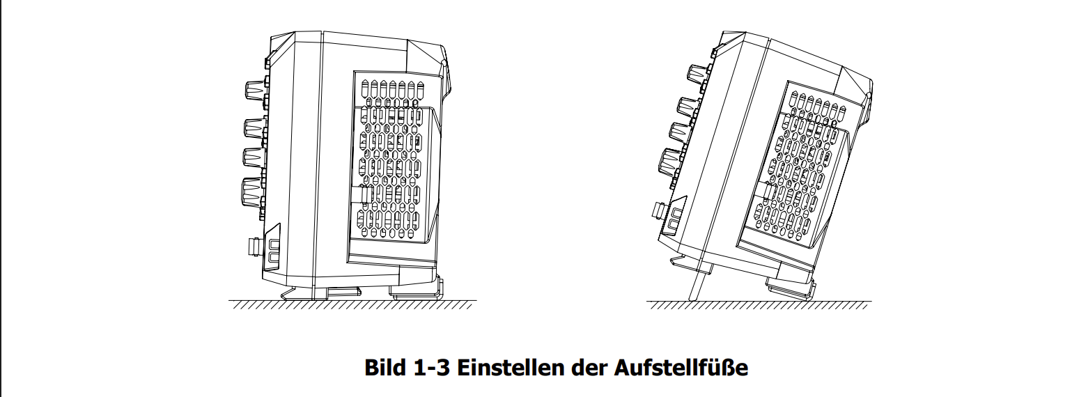 Anschluss Stromversorgung