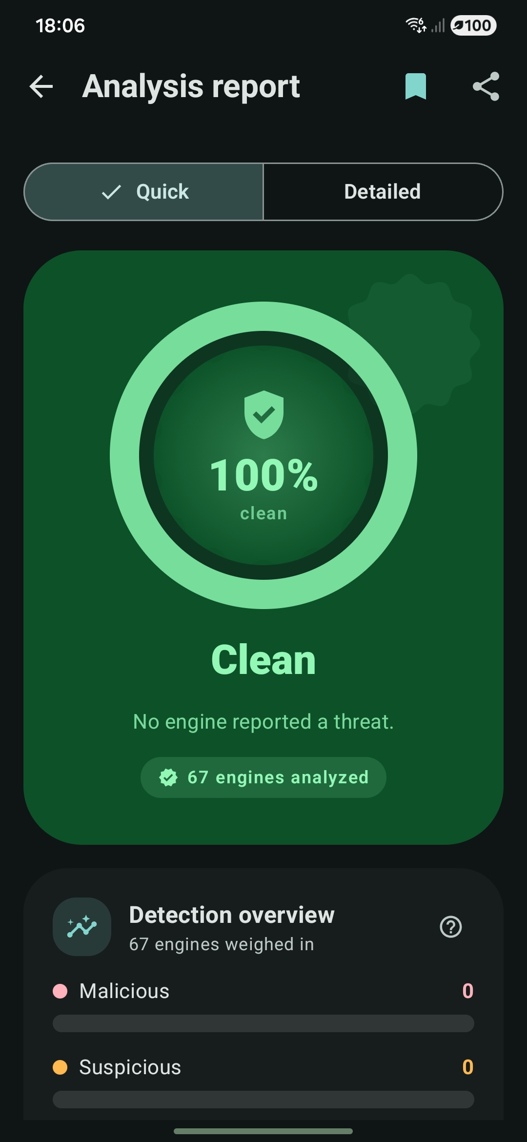 Veto clean verdict report