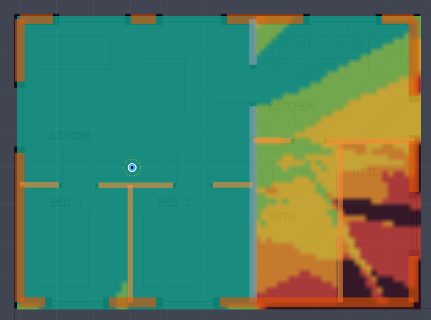 Throughput map